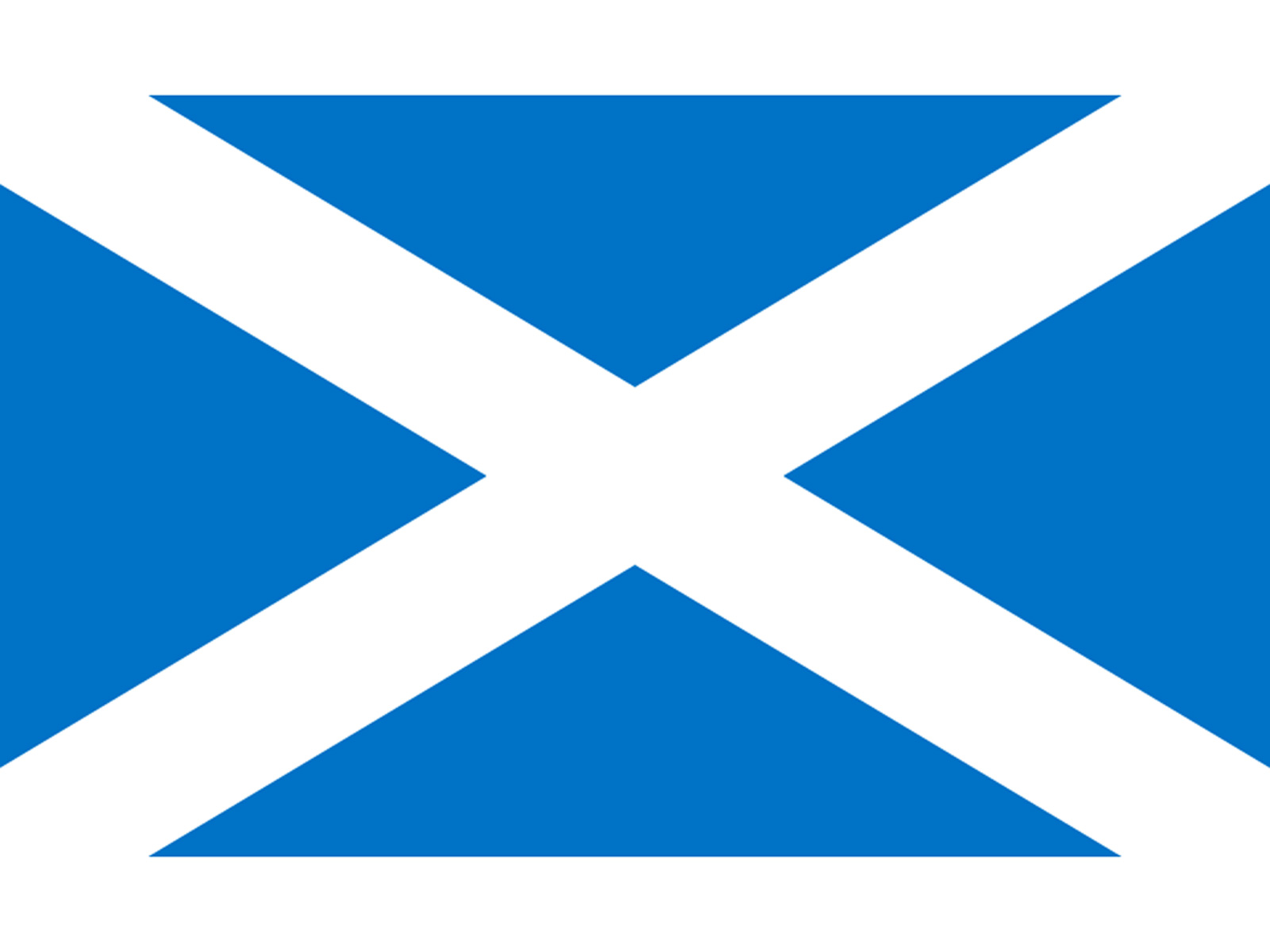 clipart scotland flag - photo #21